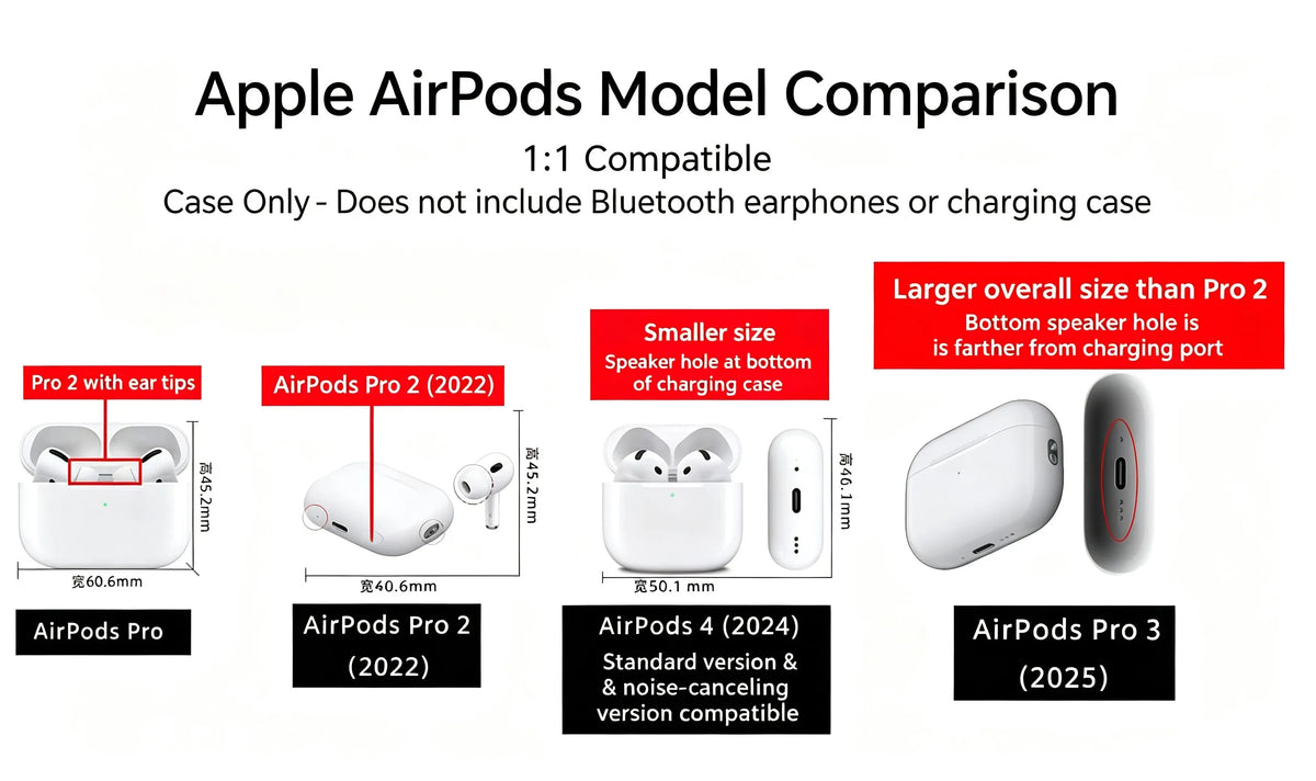 For Airpods 5 2026 Pro 3 2 4 Pro3 Pro2 Earphone Case Cute 3D Cartoon Capybara Soft Silicone Duck Headphone Cover with Carabiner